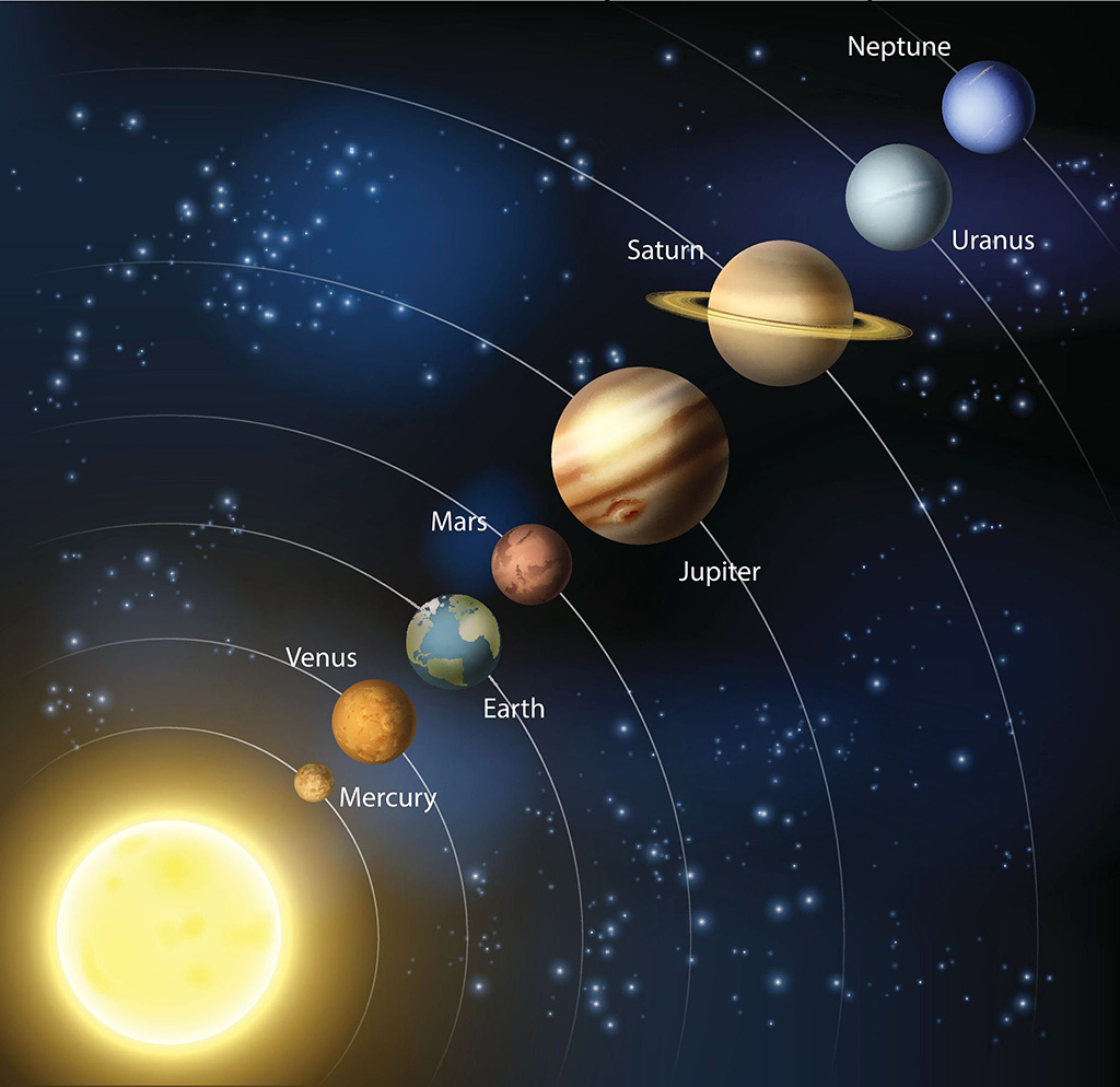 Sonnensystem2