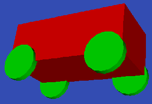 Konstruktion eines Wagens