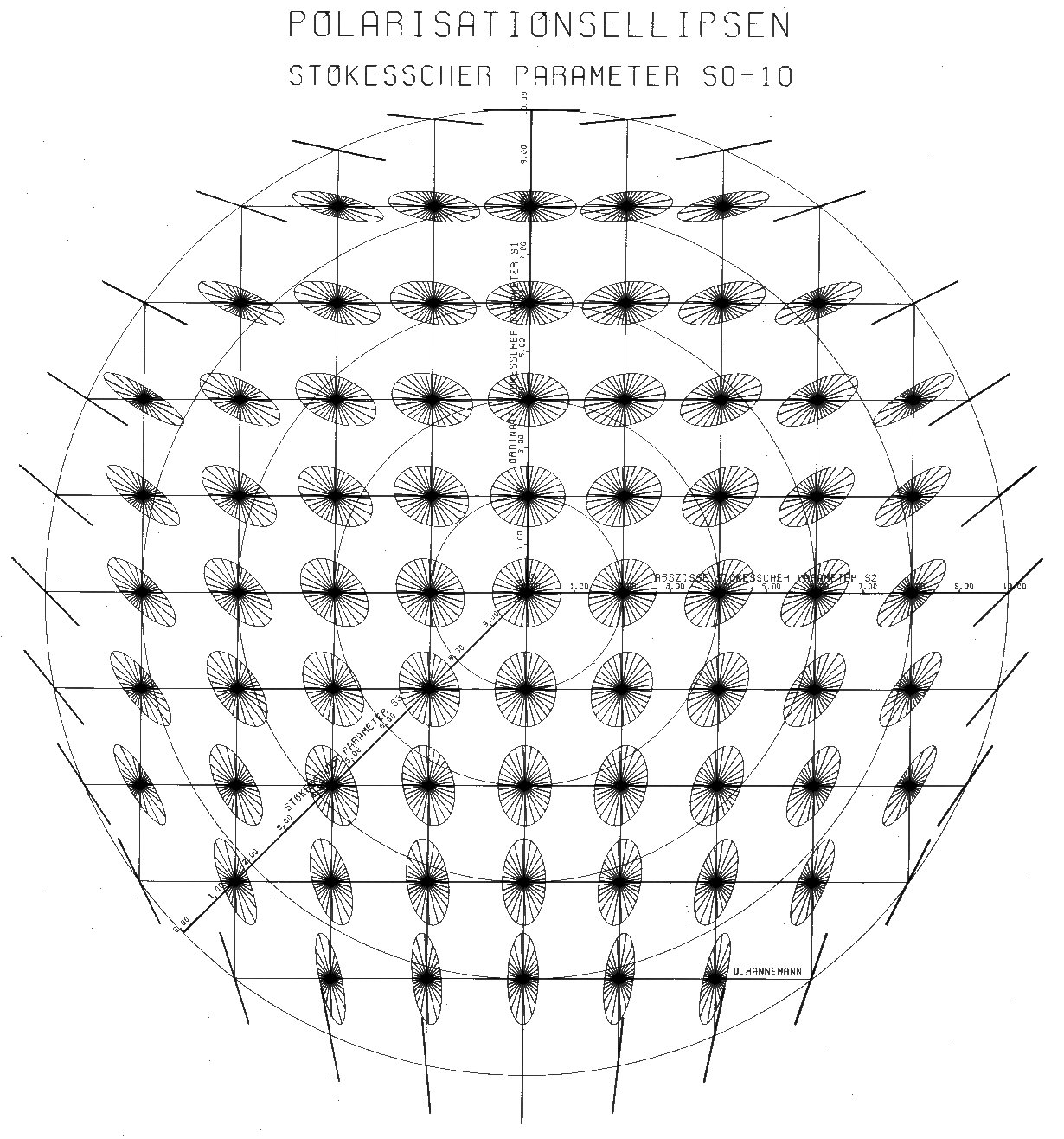 1972_Polarisationsellipsen_1230